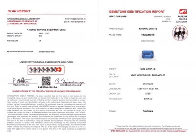 Certificate Bright octagon cut tanzanite 5.93 ct