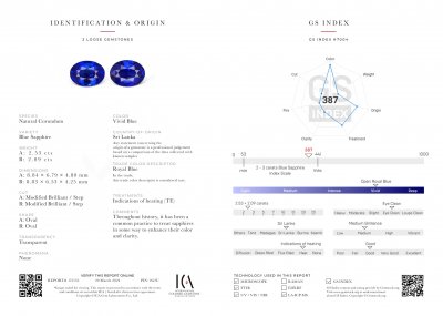 Certificate Paar königsblaue Saphire 4,62 Karat aus Sri Lanka im Ovalschliff