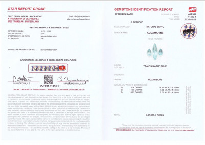 Certificate Satz aquamarine im birnen und marquiseschliff 5,27 karat, Mosambik