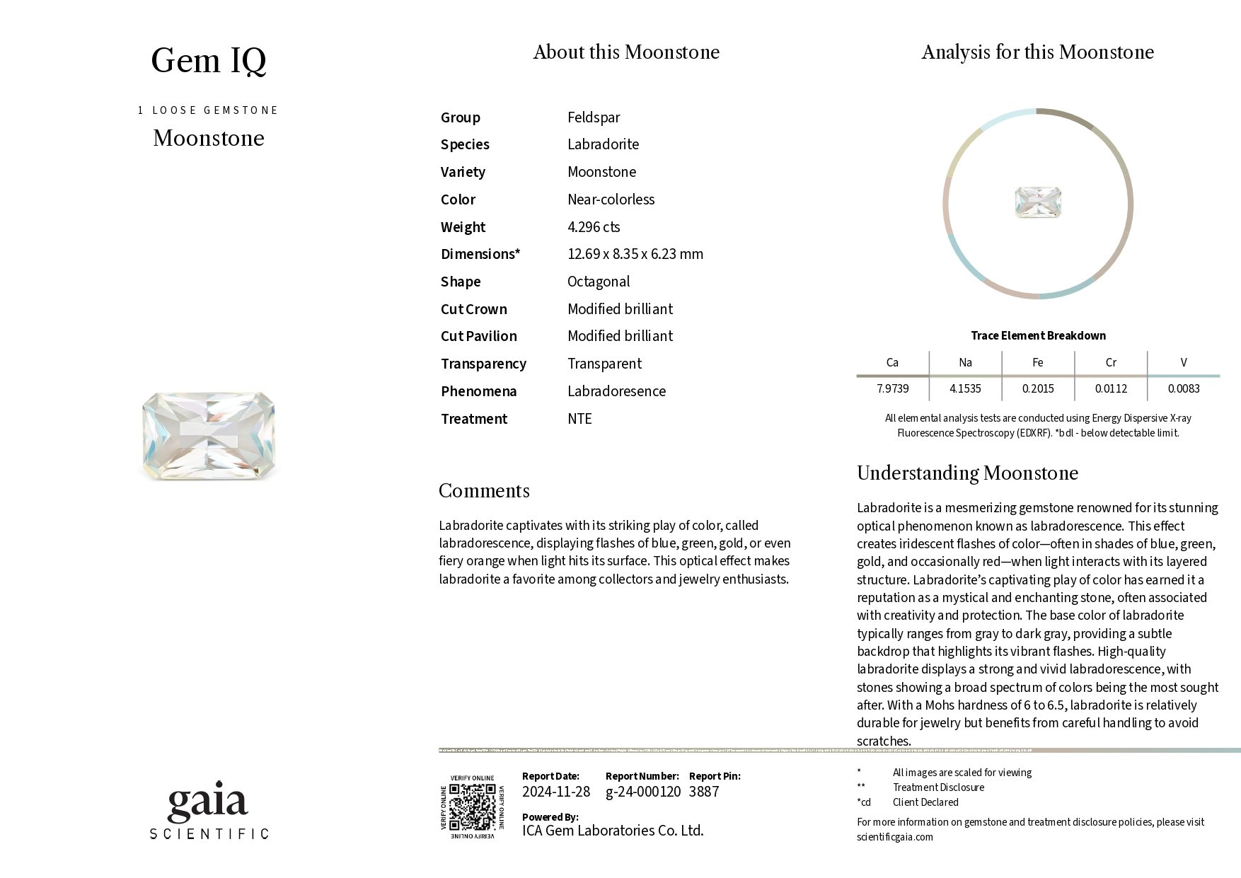 Strahlender regenbogenmondstein im facettenschliff 4,30 karat, Madagaskar Image №6