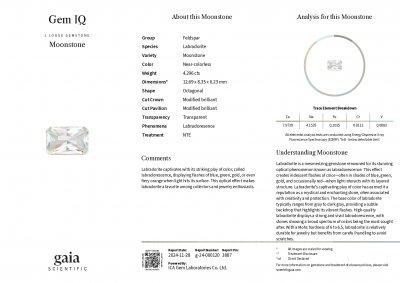 Certificate Strahlender regenbogenmondstein im facettenschliff 4,30 karat, Madagaskar
