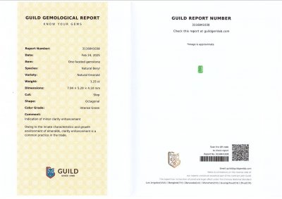 Certificate Émeraude taille octogonale vert intense 1,25 carat, Panjshir