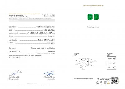 Certificate Pair of intense "Muzo Green" emeralds 1.79 ct, Colombia