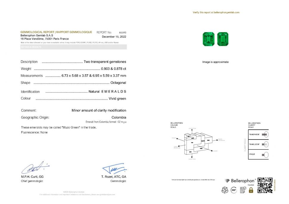 Certificate Pair of intense "Muzo Green" octagon-cut emeralds 1.79 ct, Colombia