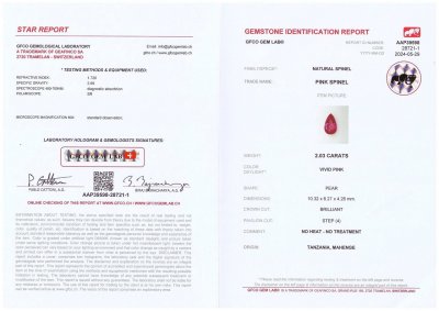 Certificate Vibrant red pink Mahenge spinel in pear shape 2.03 carats, Tanzania