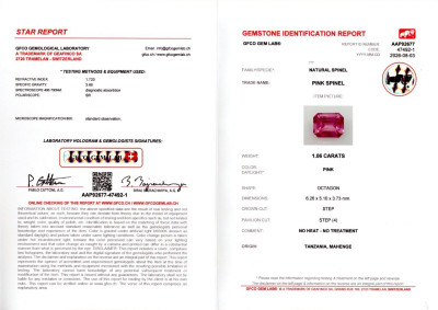 Certificate Roze spinel Mahenge achthoekig geslepen 1.06 karat, Tanzania