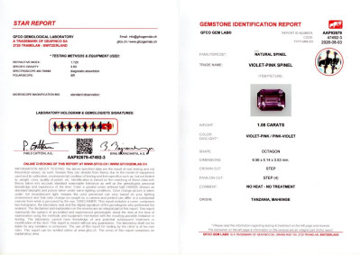 Certificate Violett-rosa spinel Mahenge, achthoekig geslepen, 1,08 karaat, Tanzania