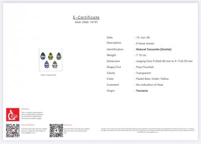 Certificate Tanzanita talla pera sin calentar 7,15 quilates, Tanzania