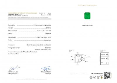 Certificate Colombian "Muzo Green" emerald octagon cut 2.19 ct
