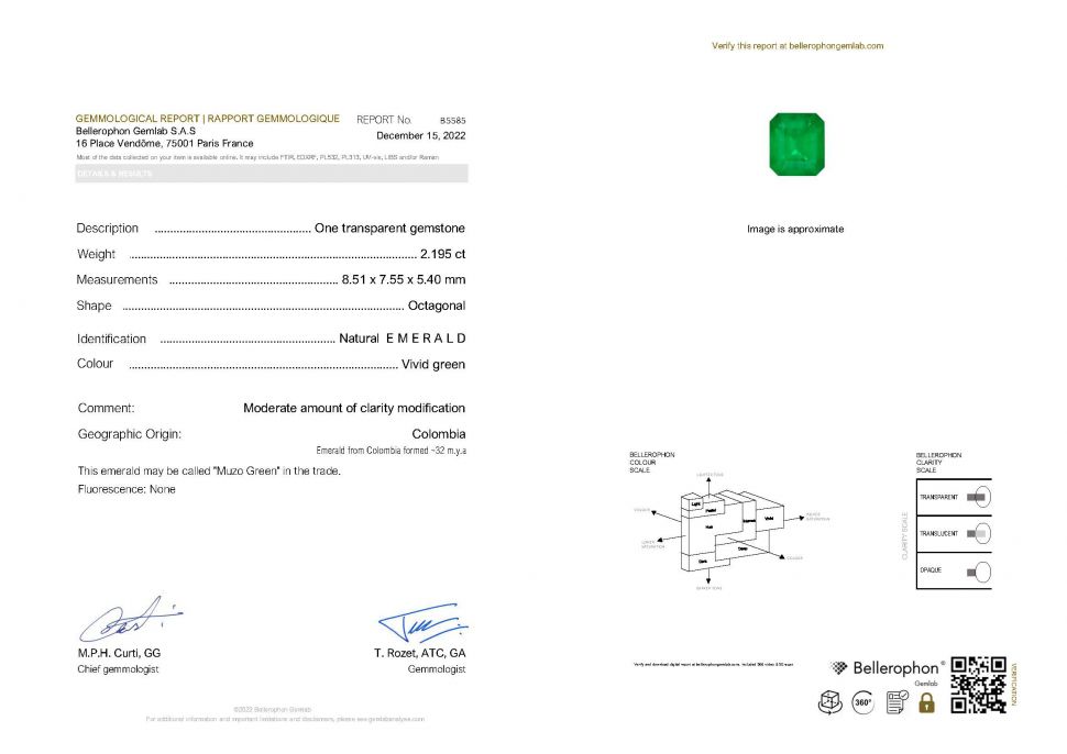 Certificate Colombian "Muzo Green" Octagon Emerald 2.19 ct