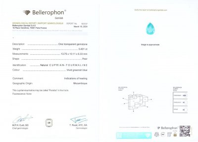 Certificate Neonblauer Paraiba-Turmalin im Birnenschliff, 5,40 Karat, Mosambik