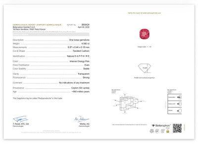 Certificate Unbehandelter Padparadscha saphir im cushion schliff 4,58 karat, Sri Lanka 