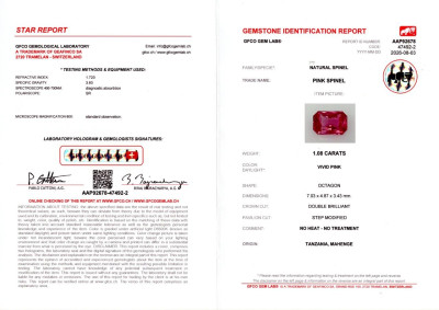Certificate Spinel Vivid Pink Mahenge radiant cut 1.08 carats, Tanzania