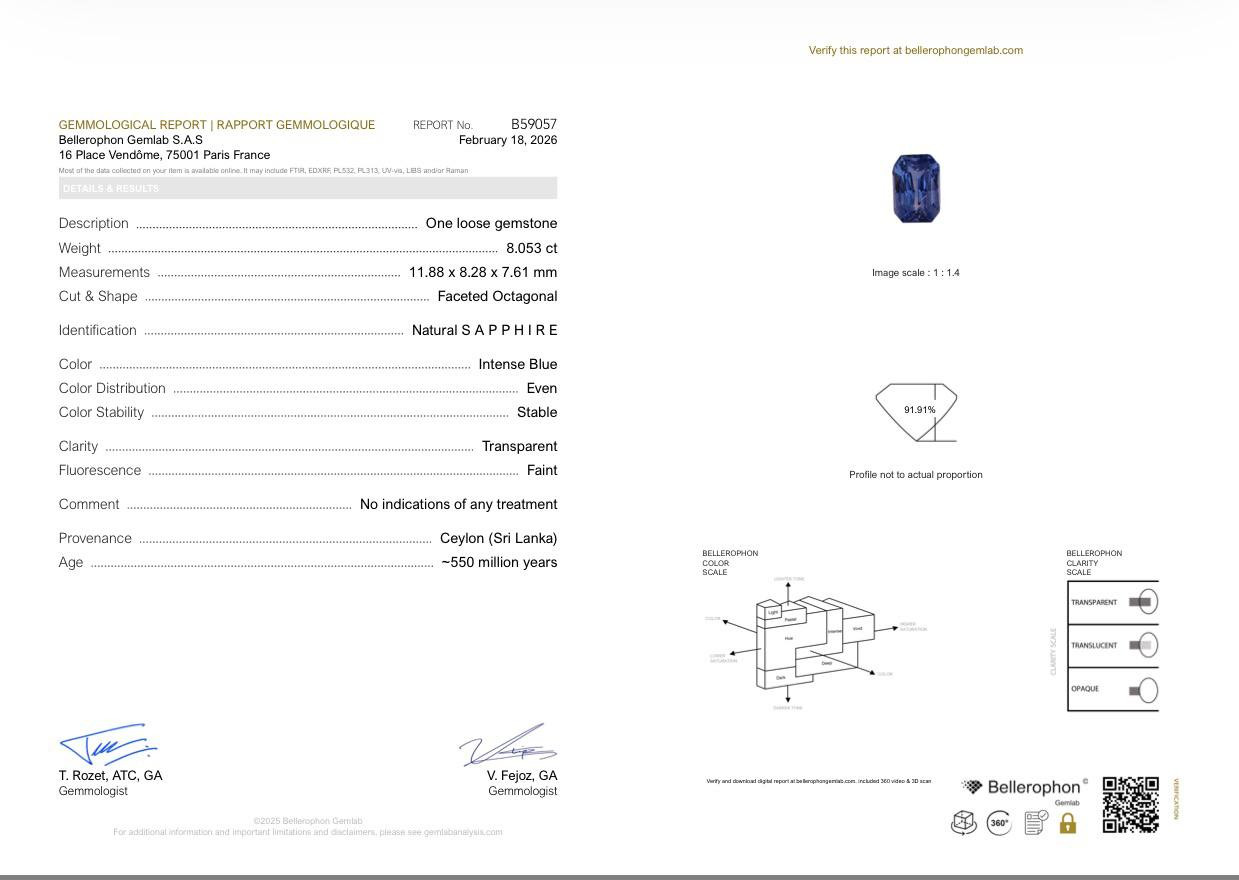 Unheated Intense Blue sapphire in radiant cut 8.05 carats  Sri Lanka Image №6