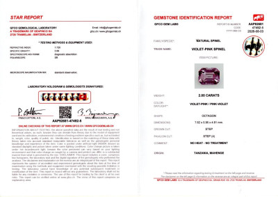 Certificate Spinelle rose Mahenge taille octogonale 2,05 carats, Tanzanie
