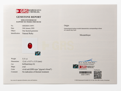 Identification Report GRS photo