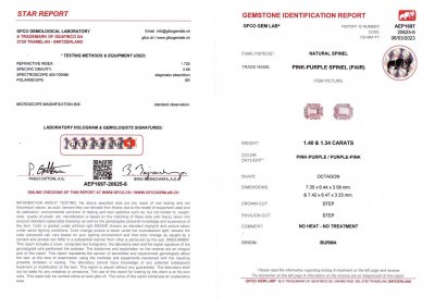 Certificate Pair of octagon cut pink spinels 2.74 ct, Burma