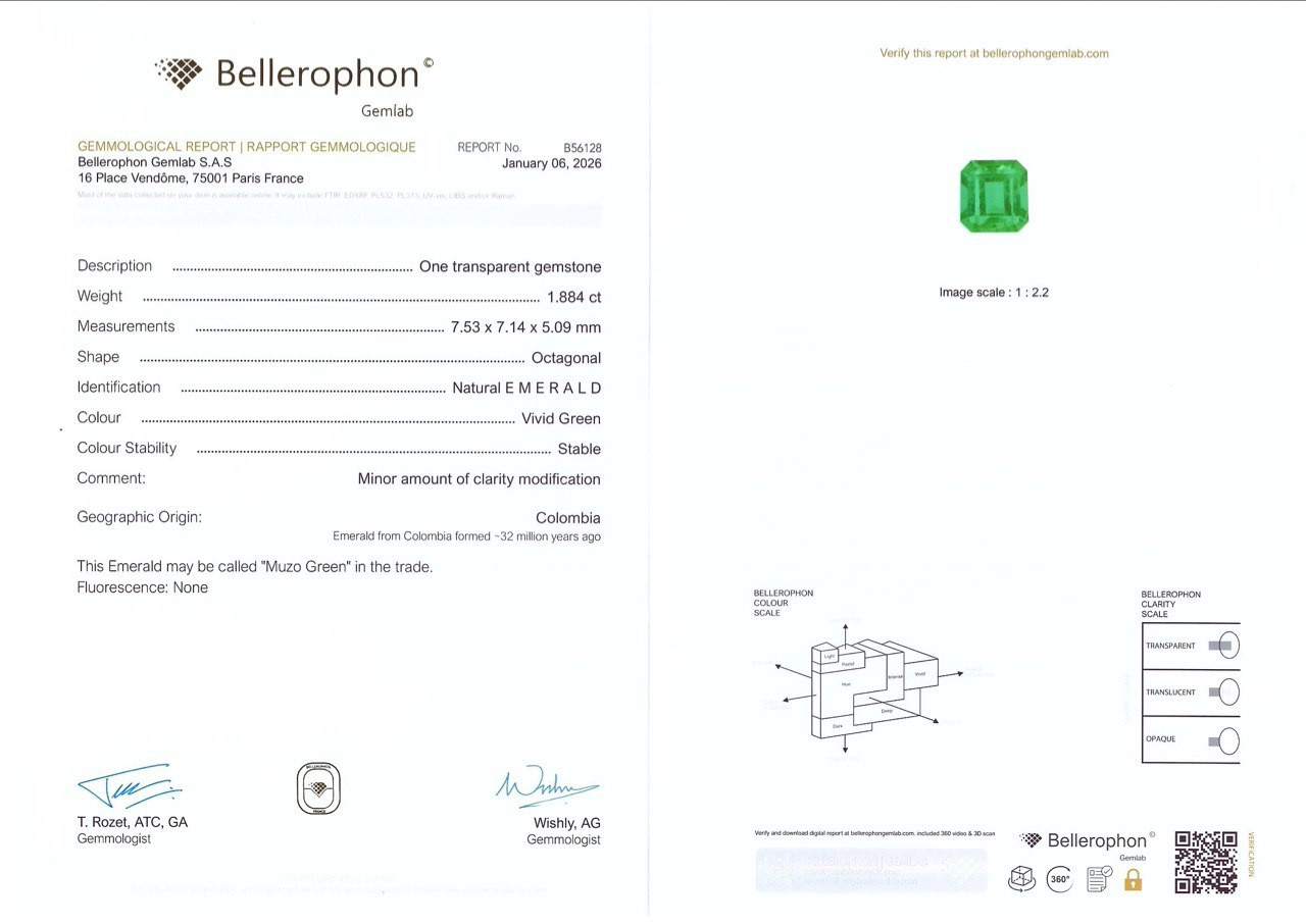Emerald Muzo Green octagon cut 1.88 carats, Colombia Image №6