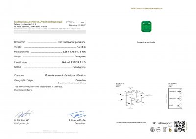 Certificate Colombian Muzo Green Emerald octagon shape 1.94 ct