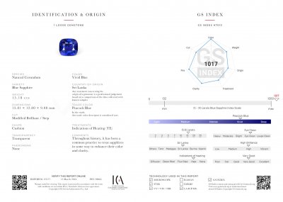 Certificate Zafiro azul pavo real con talla cojín única de 15,18 quilates, Sri Lanka