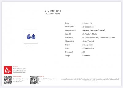 Certificate Pair of tanzanites pear cut 2.06 carats, Tanzania