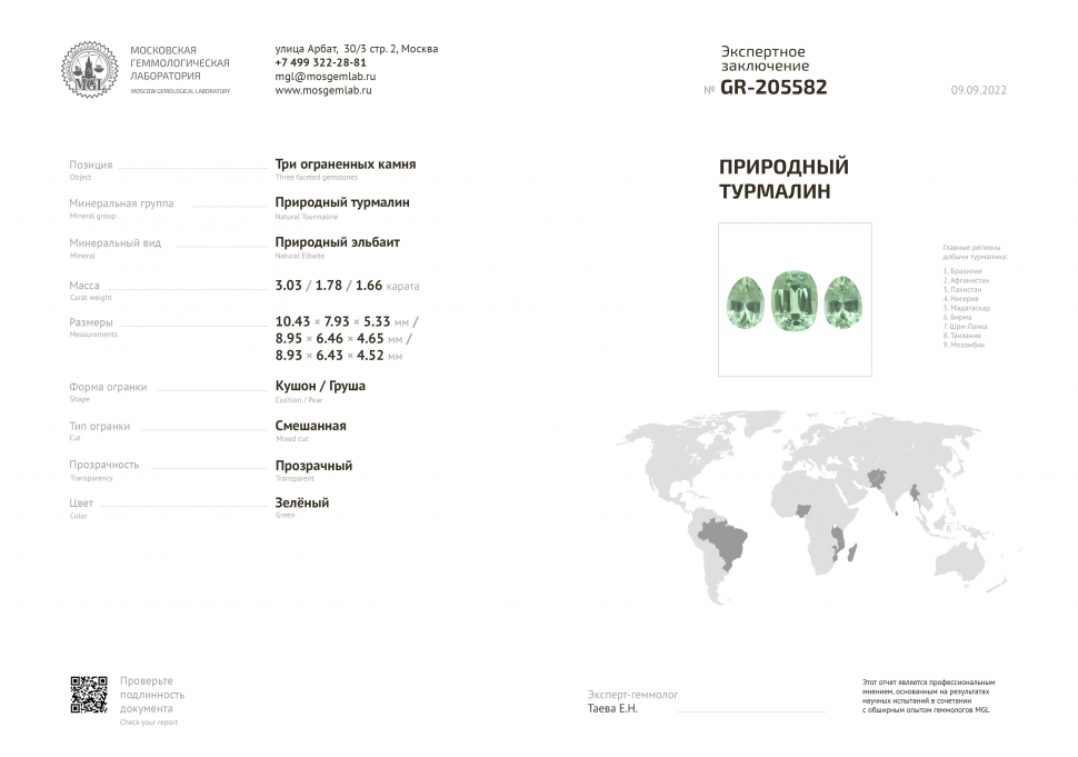 Certificate Set of mint tourmalines 6.46 ct