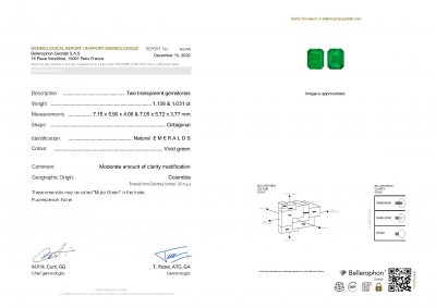 Certificate Pair of Muzo Green emeralds 2.17 ct, Colombia