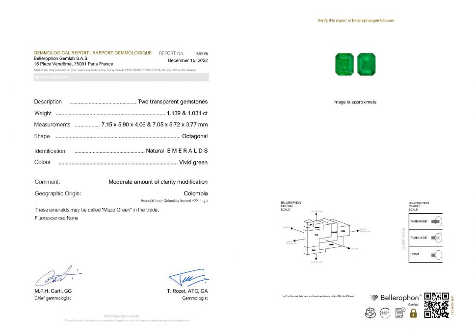 Certificate Pair of Muzo Green Octagon emeralds 2.17 ct, Colombia
