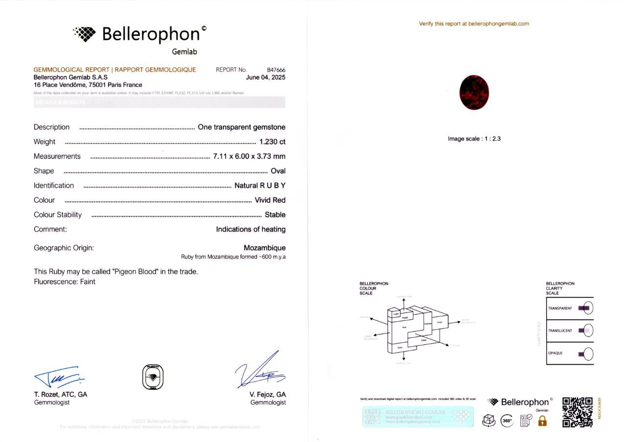 Rubí de sangre de paloma, talla ovalada, 1,23 carats, Mozambique Image №6