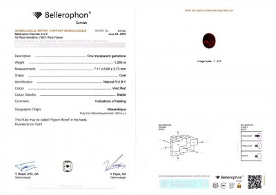 Certificate Rubí de sangre de paloma, talla ovalada, 1,23 carats, Mozambique