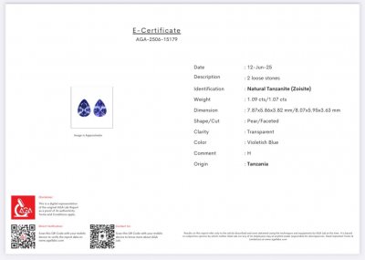 Certificate Pair of pear cut tanzanites 2.16 carats, Tanzania 