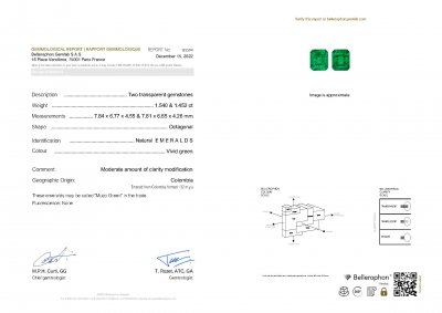 Certificate Pair of intense Muzo Green emeralds 2.99 ct, Colombia