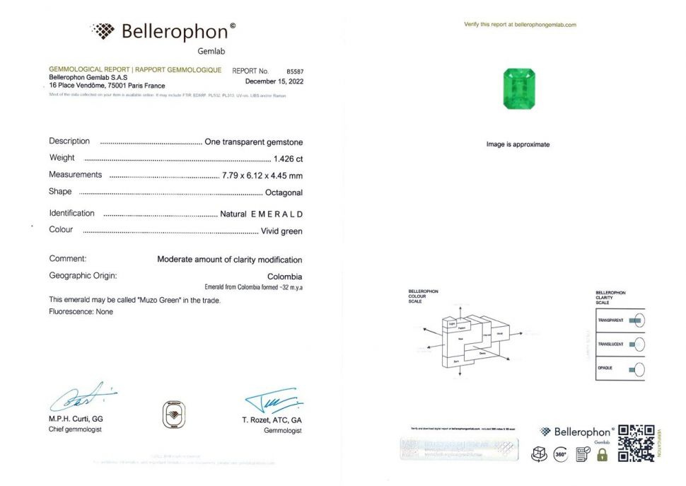 Certificate Colombian emerald 1.42 ct