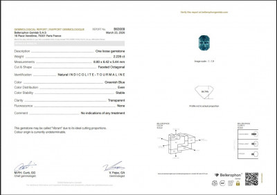 Certificate Tourmaline Vibrant  bleue taille radiant 2,22 carats, Namibie