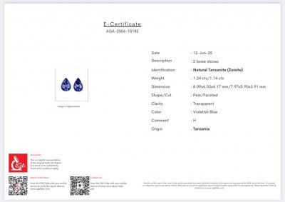 Certificate Pair of tanzanites pear cut 2.38 carats, Tanzania