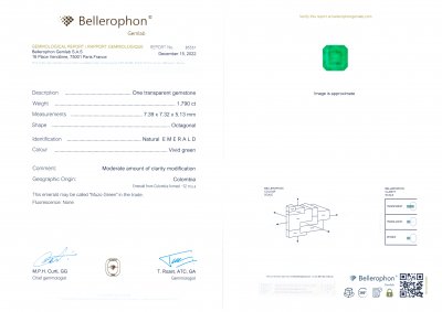 Certificate Colombian emerald top color Muzo Green 1.79 ct