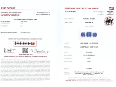 Certificate Asscher-Schliff-Tansanit-Set mit 6,71 Karat