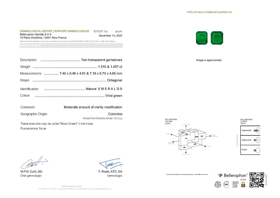 Certificate Pair of Colombian Muzo Green emeralds in octagon cut 2.98 ct