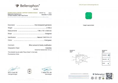 Certificate Intense "Muzo Green" emerald octagon cut 2.15 ct, Colombia