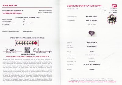 Certificate Heart cut purple spinel 2.06 ct, Burma