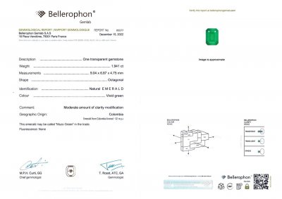 Certificate Intense Colombian Muzo Green Emerald octagon shape 1.94 ct