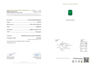 Certificate Muzo Green emerald octagon cut 1.57 ct, Colombia