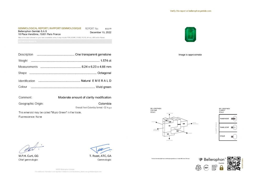 Certificate Muzo Green Octagon emerald 1.57 ct, Colombia
