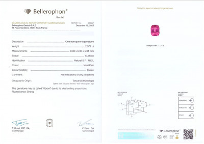 Certificate Pinkfarbener Mahenge-spinell im kissenschliff  2,57 karat, Tansania