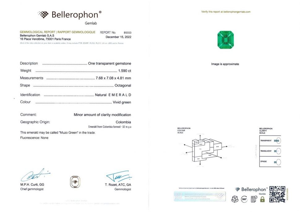 Certificate Intense "Muzo Green" Octagon Emerald 1.59 ct