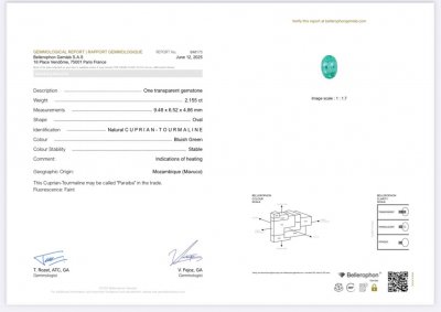 Certificate Tourmaline Paraiba taille ovale 2,15 carats, Mozambique 
