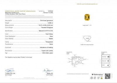 Certificate Golden Yellow sapphire in octagon cut 5.50 carats, Sri Lanka
