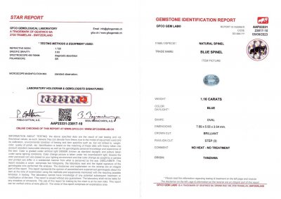 Certificate Blue oval cut spinel 1.16 ct, Tanzania