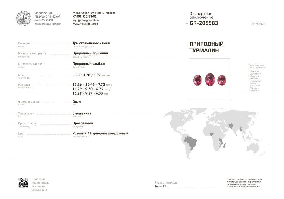 Certificate Set of hot pink tourmalines 14.86 ct