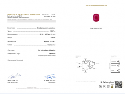 Certificate Raro rubí de Pamir talla cojín sin tratar de 2,30 quilates, Tayikistán